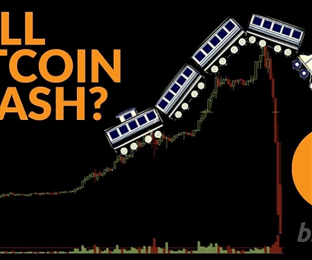 Visualizing the History of Bitcoin Crashes