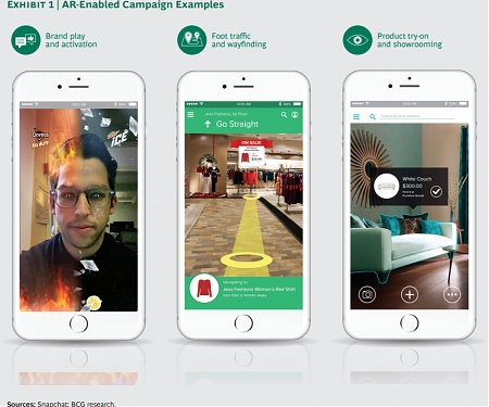 (PDF) BCG - Augmented Reality : Is the Camera the Next Big Thing in Advertising ?