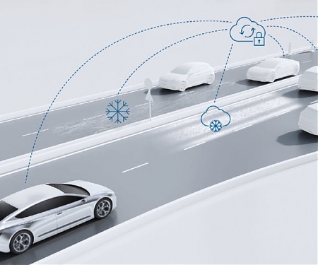 Bosch Will Roll Out Cloud-Based Cloud-Detecting Technology in 2020