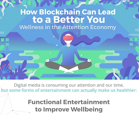 (Infographic) How Blockchain Can Lead To A Better You