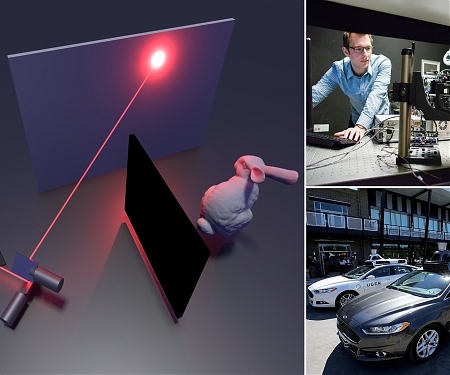 (Video) Stanford Researchers Develop Technique to See Objects Hidden Around Corners
