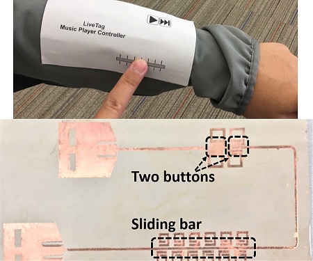 (PDF) LiveTag : Sensing Human-Object Interaction Through Passive Chipless WiFi Tags