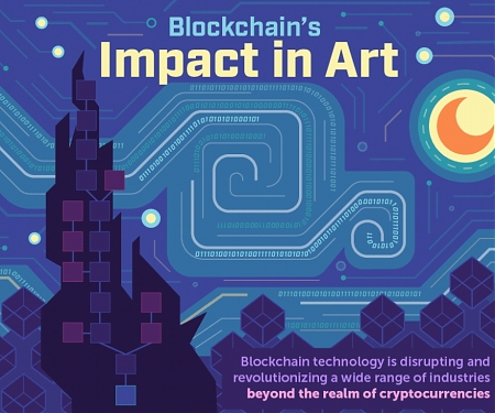 (Infographic) Blockchain’s Impact In Art