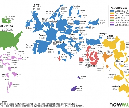 How Much Money Do Tourists Spend in Each Country ?