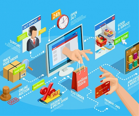 Omnichannel Fast Facts on the In-Store and E-Commerce Landscapes