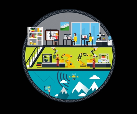(PDF) Deloitte - Using 3D Scanning to Drive Supply Chain Innovation