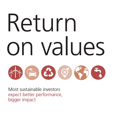 (PDF) UBS - Return on Values : Most Sustainable Investors Expect Better Performance