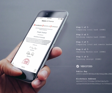 Startup That Puts Diplomas On the Blockchain Raises $3 Million - Learning Machine