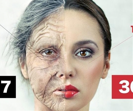 If You’re Still Alive in 30 Years, you Might Live to be 1,000 Years Old