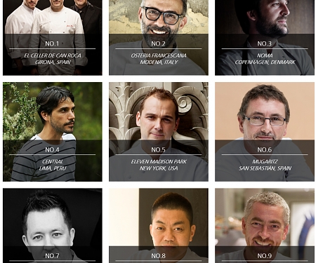 The List of the World’s 50 Best Restaurants is Out