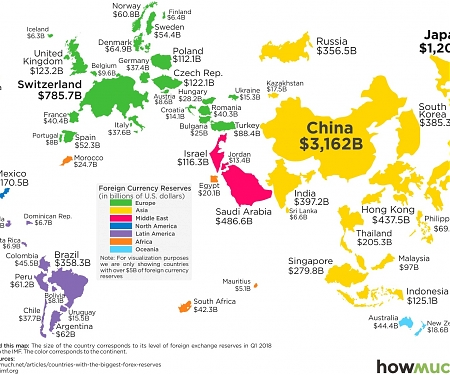 The Countries With the Most Foreign Currency Reserves