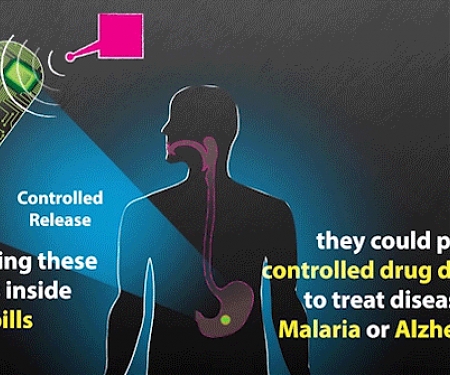 (Video) MIT - Wireless System Can Power Devices Inside The Body