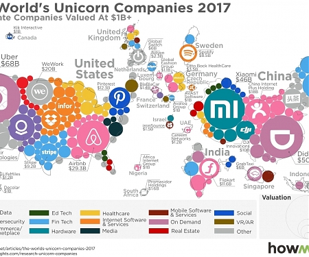 (Infographic) The Most Disruptive Unicorns Around The World, in One Map