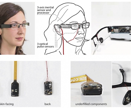 (PDF) Microsoft’s Glasses to Monitor Blood Pressure - Glabella