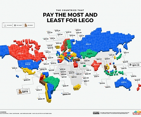 The Countries that Pay the Most and Least for LEGO