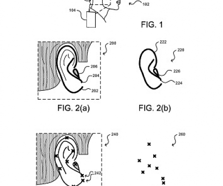 (Patent) Amazon Invents an Ear-Scanning Smartphone to Take-on Touch ID