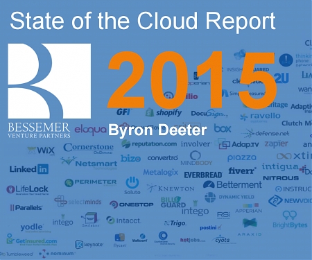 (PDF) The State of The Cloud Industry 2015