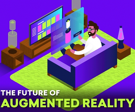 (Infographic) The Future of Augmented Reality
