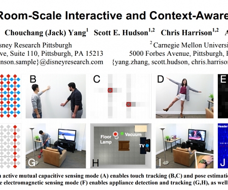 (PDF) Wall++ : Room-Scale Interactive and Context-Aware Sensing