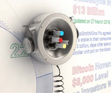 (Video) Scribit Robot Could Soon be Drawing on Your Walls