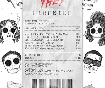 How To Get A Spotify Receipt Using The Viral Receiptify App - Receiptify