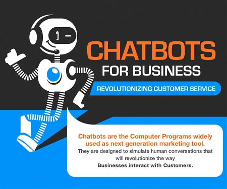 (Infographic) Chatbots For Business - Revolutionizing Customer Service