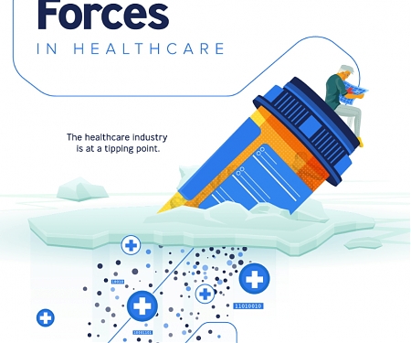 (Infographic) The 6 Forces Transforming the Future of Healthcare