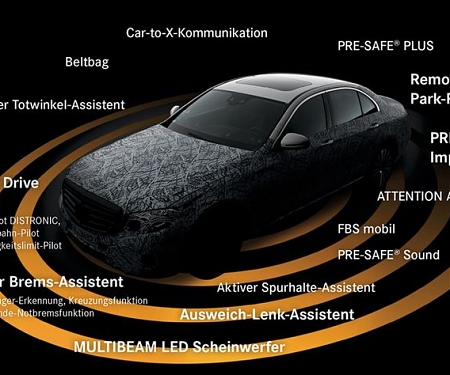 Mercedes to Pack Greater Semi-Autonomy Into Upcoming E-Class