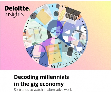(PDF) Deloitte - Decoding Millennials in The Gig Economy : 6 Trends to Watch