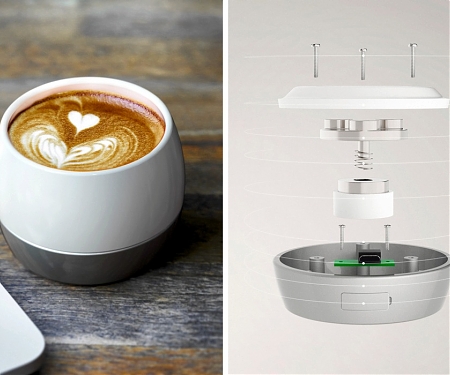 Give Your Coffee Some Juice - Heatlie