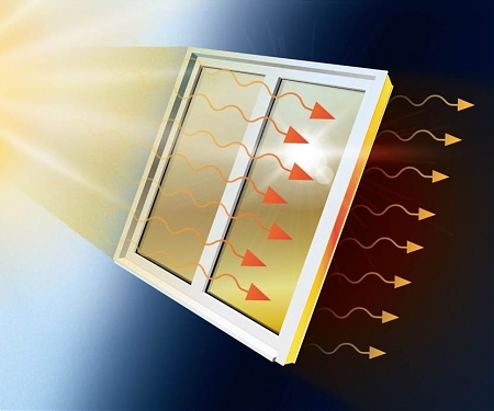 (PDF) Cooling/Heating Window Film Captures and Releases Solar Energy
