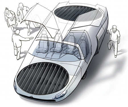 (Video) Is This the Flying Car You've Been Waiting For ? CityHawk