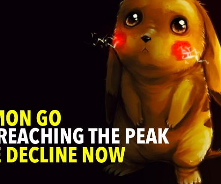 Has Pokémon GO Peaked ? The Data Say “Yes.”
