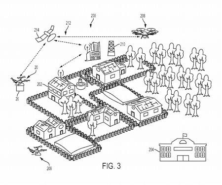 (Patent) IBM Inventors Patent Invention for Transferring Packages between Aerial Drones