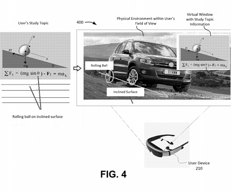 (Patent) IBM Files a Patent Related to Cognitive Recall of Study Topics by Correlation with a Real-World User Environment