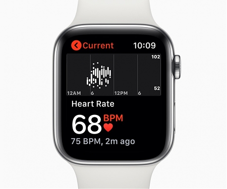 Apple's New Research App Launches with 3 Large Medical Studies