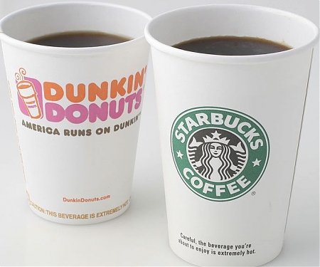 (Infographic) Largest Coffee Chain by County
