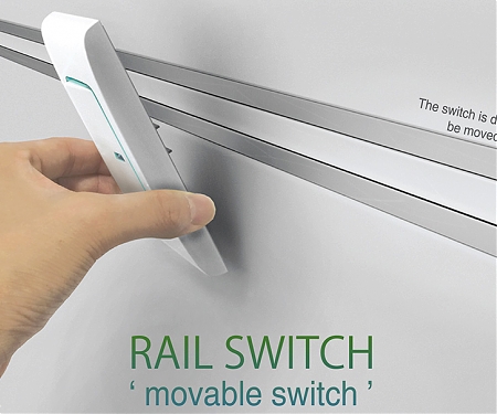 The Rail Switch - Movable Switch