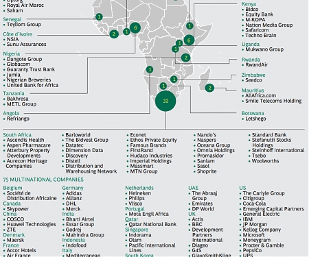 (PDF) BCG - Pioneering One Africa