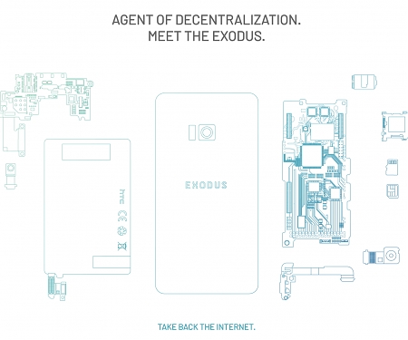 HTC Unveils Exodus, a Blockchain-Powered Smartphone