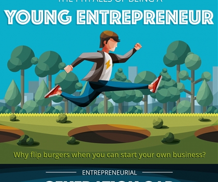 (Infographic) The Major Pitfalls Faced by Young Entrepreneurs