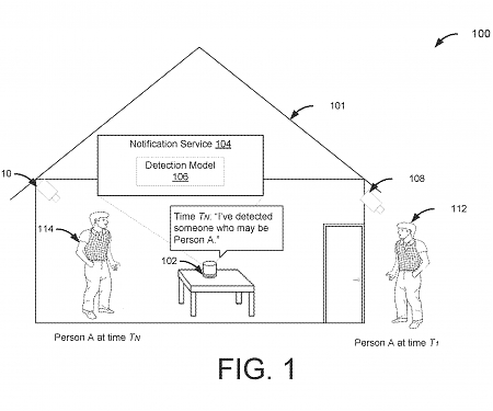 (Patent) Apple has Invented a New Home Surveillance System with Face Recognition