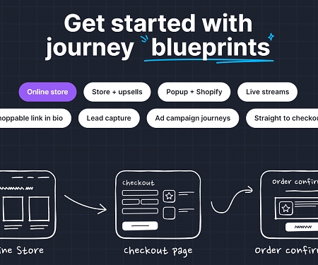 Popup Grabs $3.5M for No-Code Way to Personalize Online Storefronts