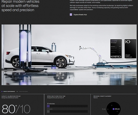 Kinetic Raises $21M in Series B Funding