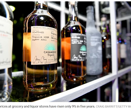 Liquor Stocks Are Priced For A Big Tobacco Moment