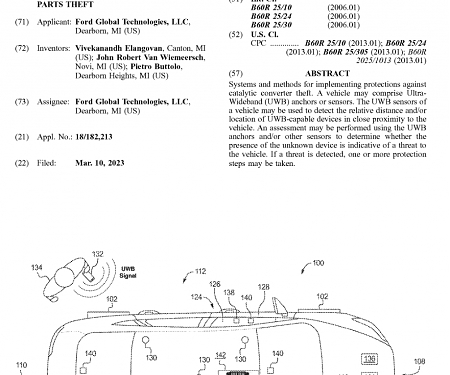 (Patent) Future Ford Vehicles Could Get Parts Theft Detection System