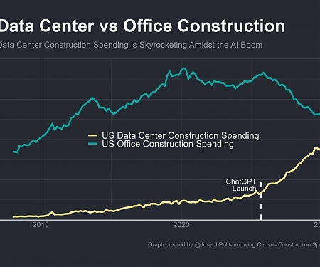Data Center vs. Office Center Construction