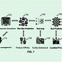 (Patent) Walmart Patent Signals AI Transformation for Bricks-and-Mortar Retail