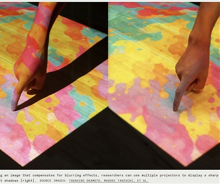(Paper) Shadow-Free Augmented Reality Makes Illusions More Realistic