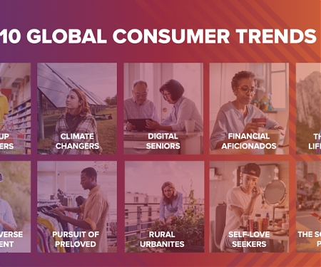 Top 10 Global Consumer Trends 2022 - Euromonitor